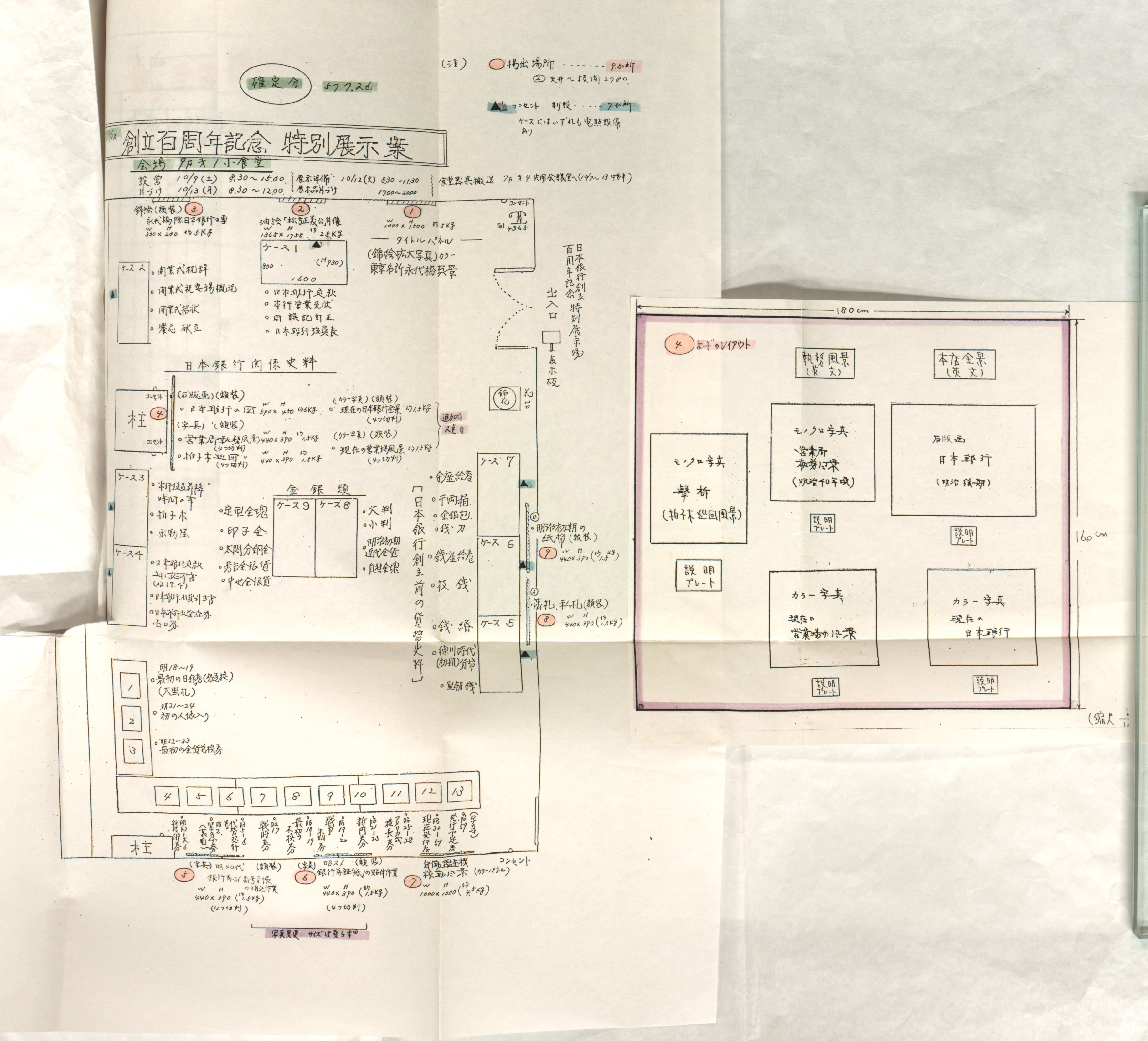 百周年記念事業の概要