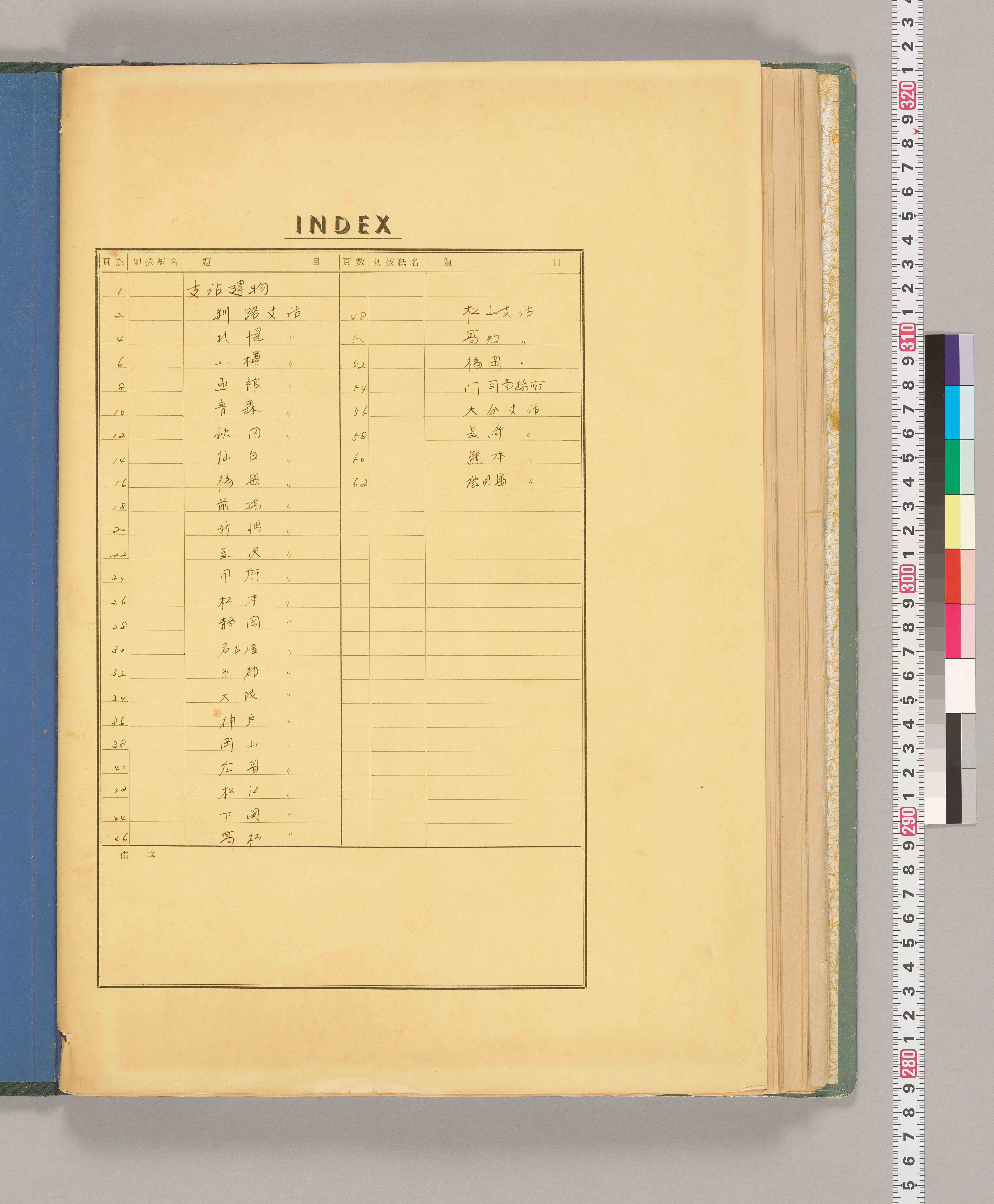 八十年史掲載写真原稿集（本店・建物）