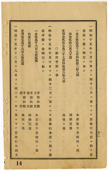 ��1�񔼋G���ە񍐏�