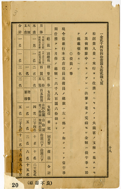 ��1�񔼋G���ە񍐏�