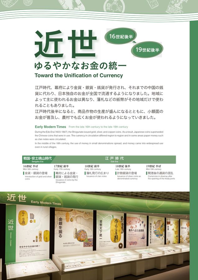 貨幣博物館 常設展示図録