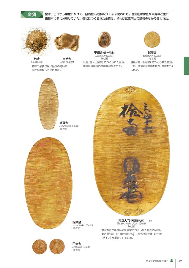 貨幣博物館 常設展示図録