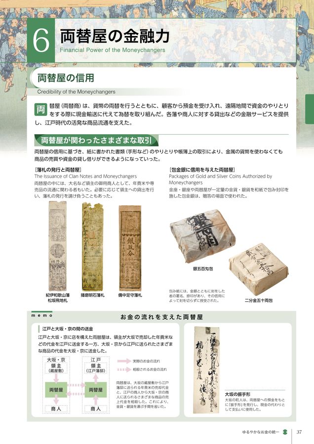 貨幣博物館 常設展示図録