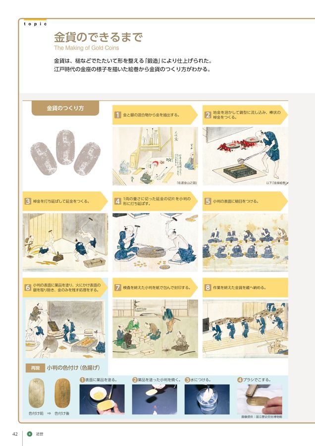 貨幣博物館 常設展示図録