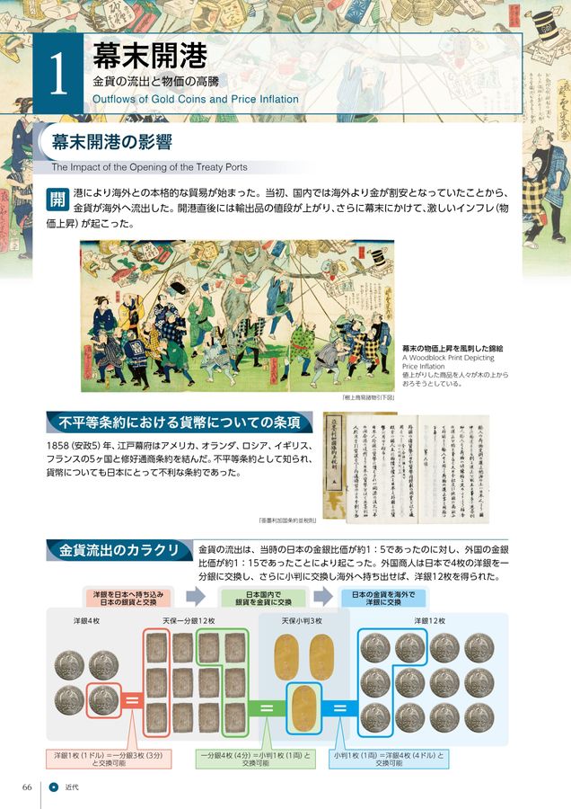 貨幣博物館 常設展示図録