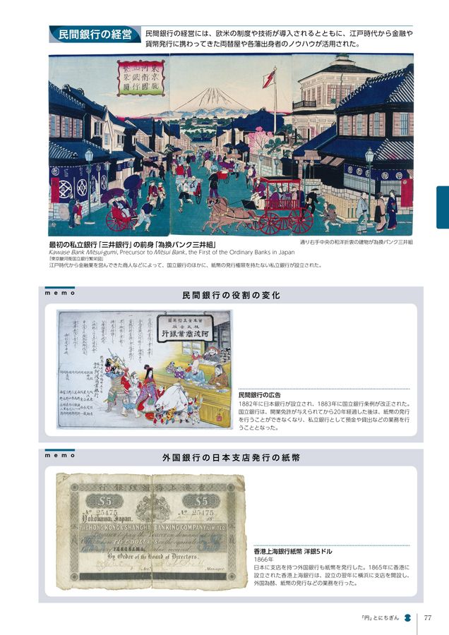 貨幣博物館 常設展示図録
