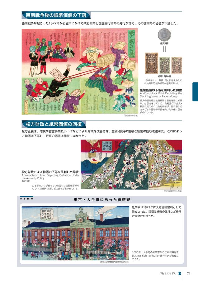 貨幣博物館 常設展示図録