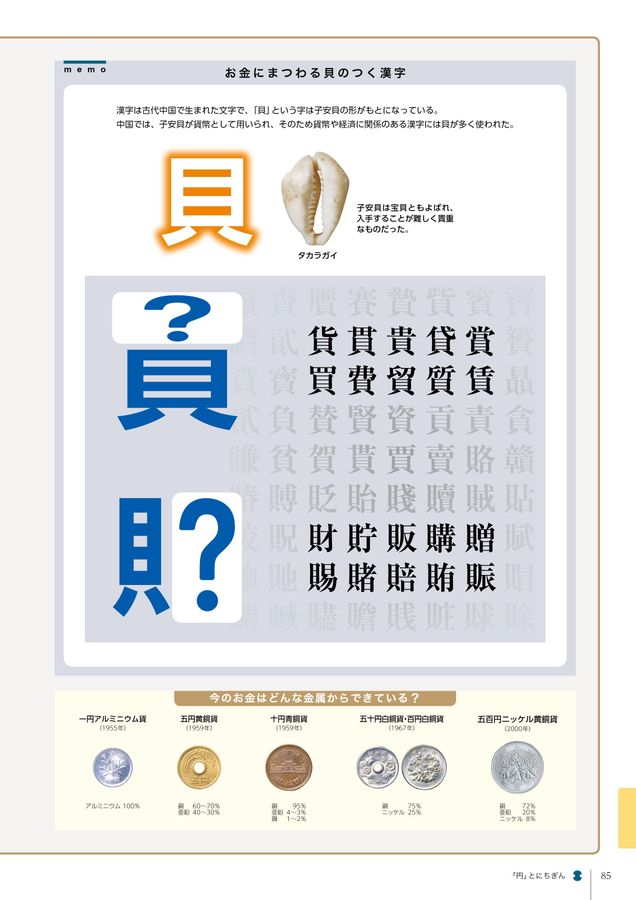 「希少」中国古代貨幣10点（石製貝貨、骨製貝貨、陶器製貝貨、銅製貝貨、蟻鼻銭他） 希少」中国古代貨幣10点（石製貝貨、骨製貝貨、陶器製