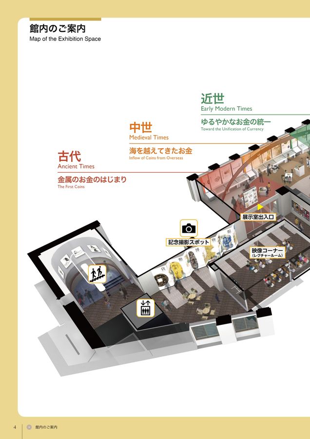 貨幣博物館 常設展示図録