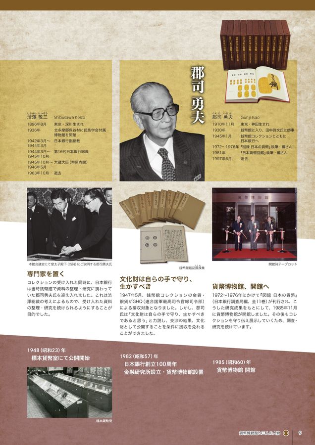 貨幣博物館 常設展示図録