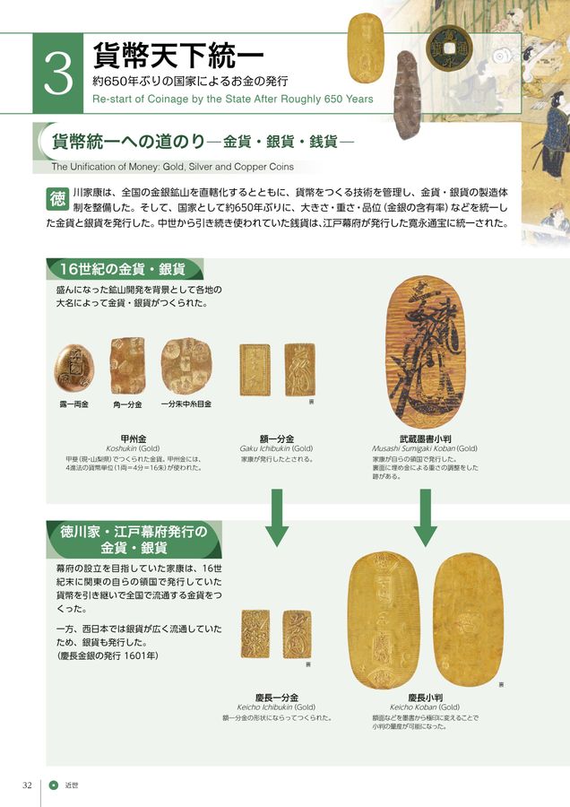 貨幣博物館 常設展示図録