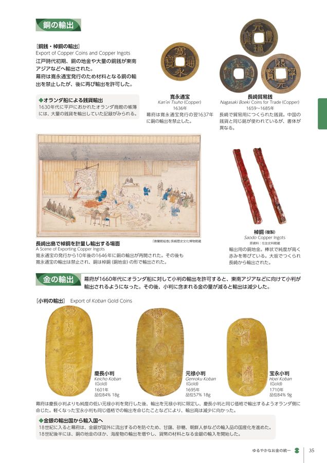 貨幣博物館 常設展示図録