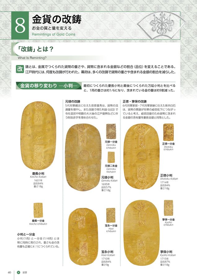 貨幣博物館 常設展示図録