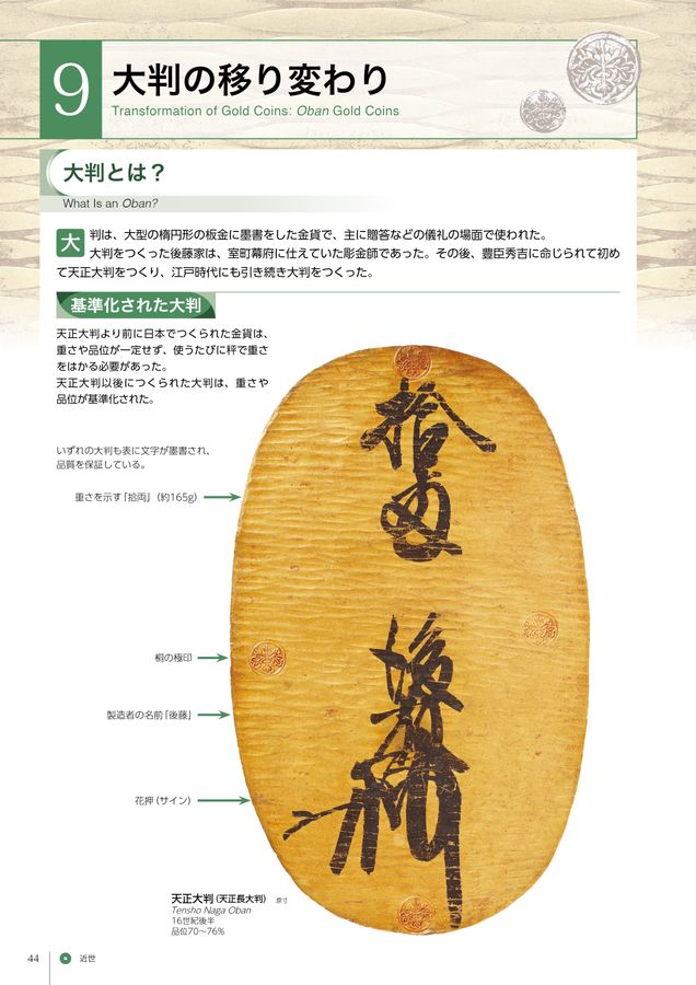 貨幣博物館 常設展示図録