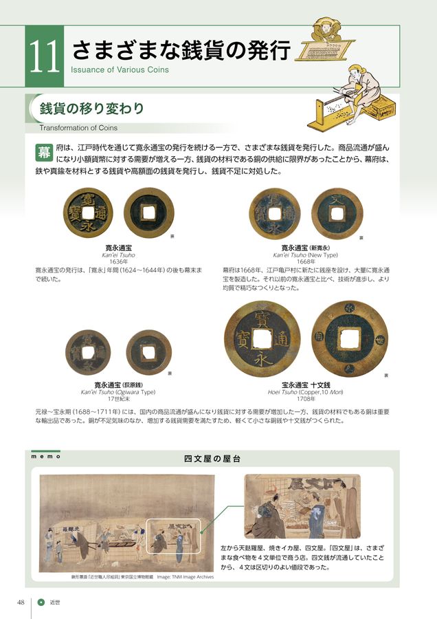 貨幣博物館 常設展示図録