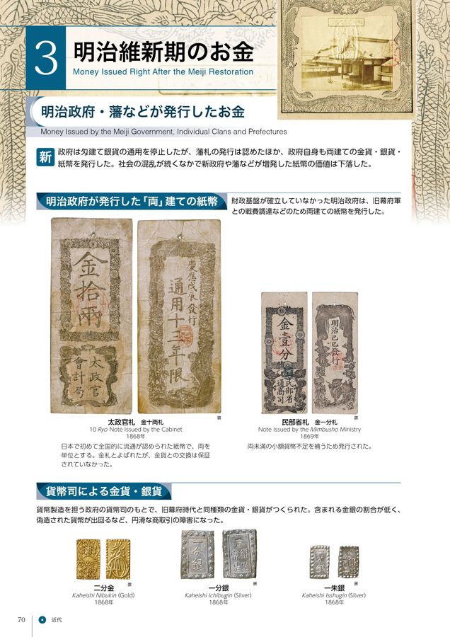 貨幣博物館 常設展示図録