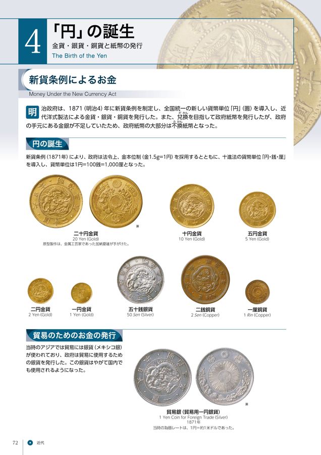 貨幣博物館 常設展示図録