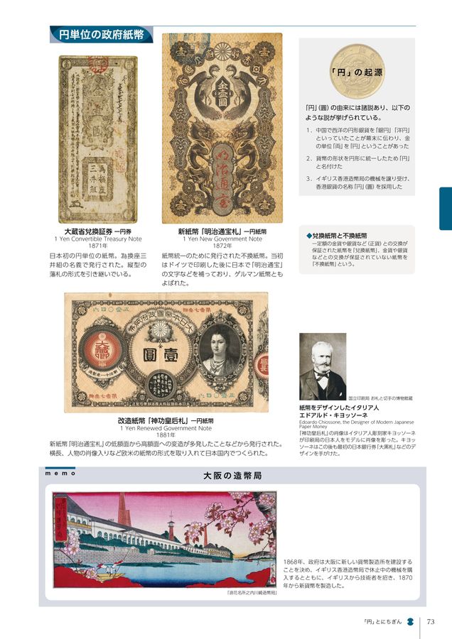 貨幣博物館 常設展示図録
