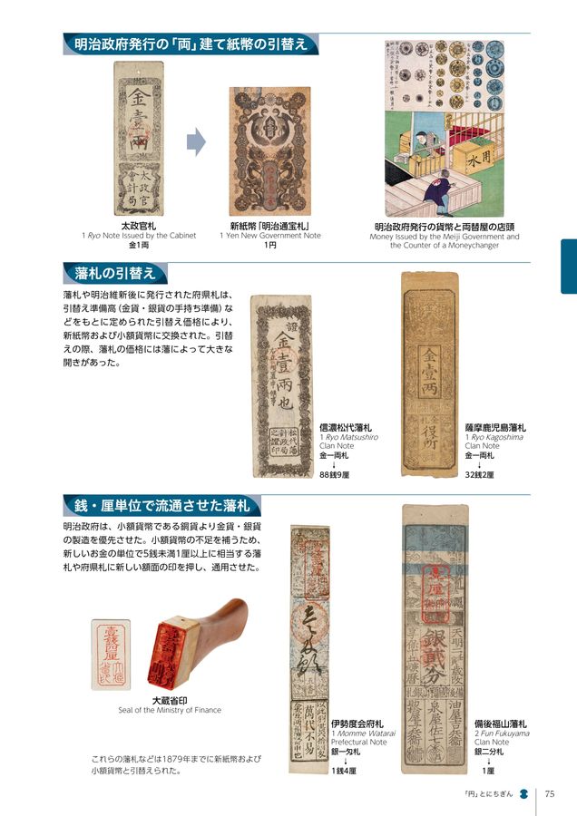 貨幣博物館 常設展示図録