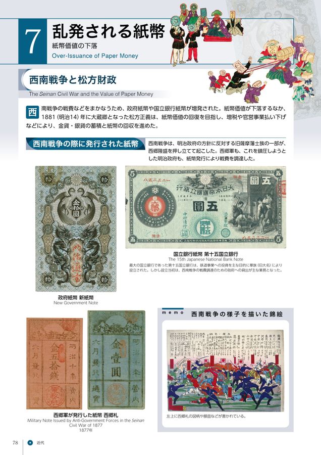 貨幣博物館 常設展示図録