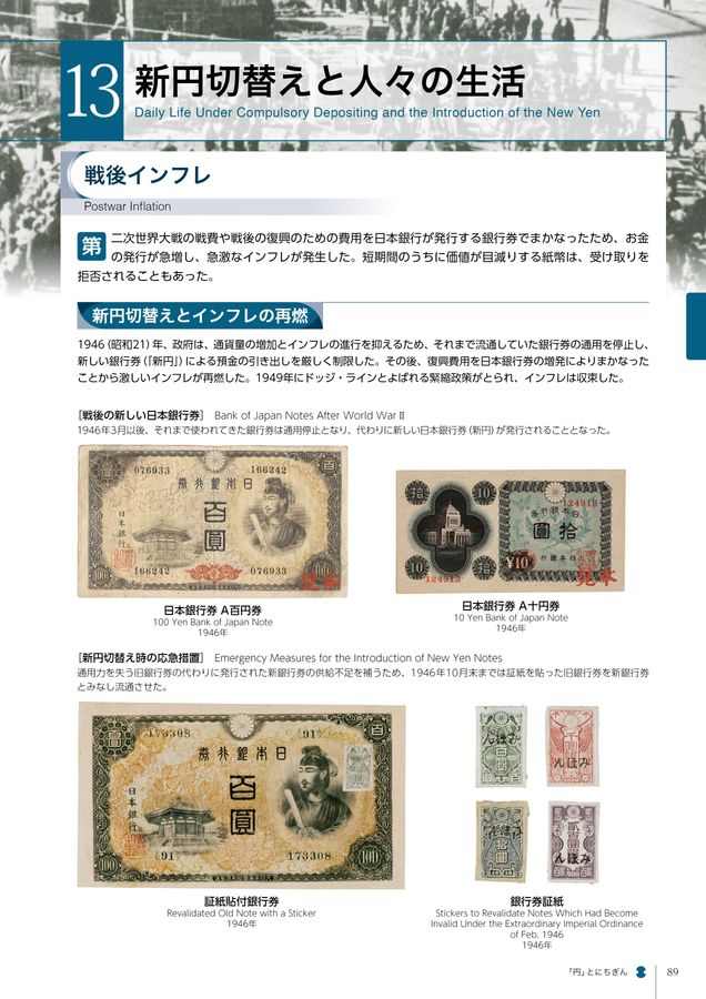 貨幣博物館 常設展示図録