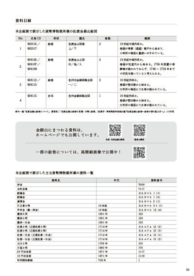 P.52~奥付