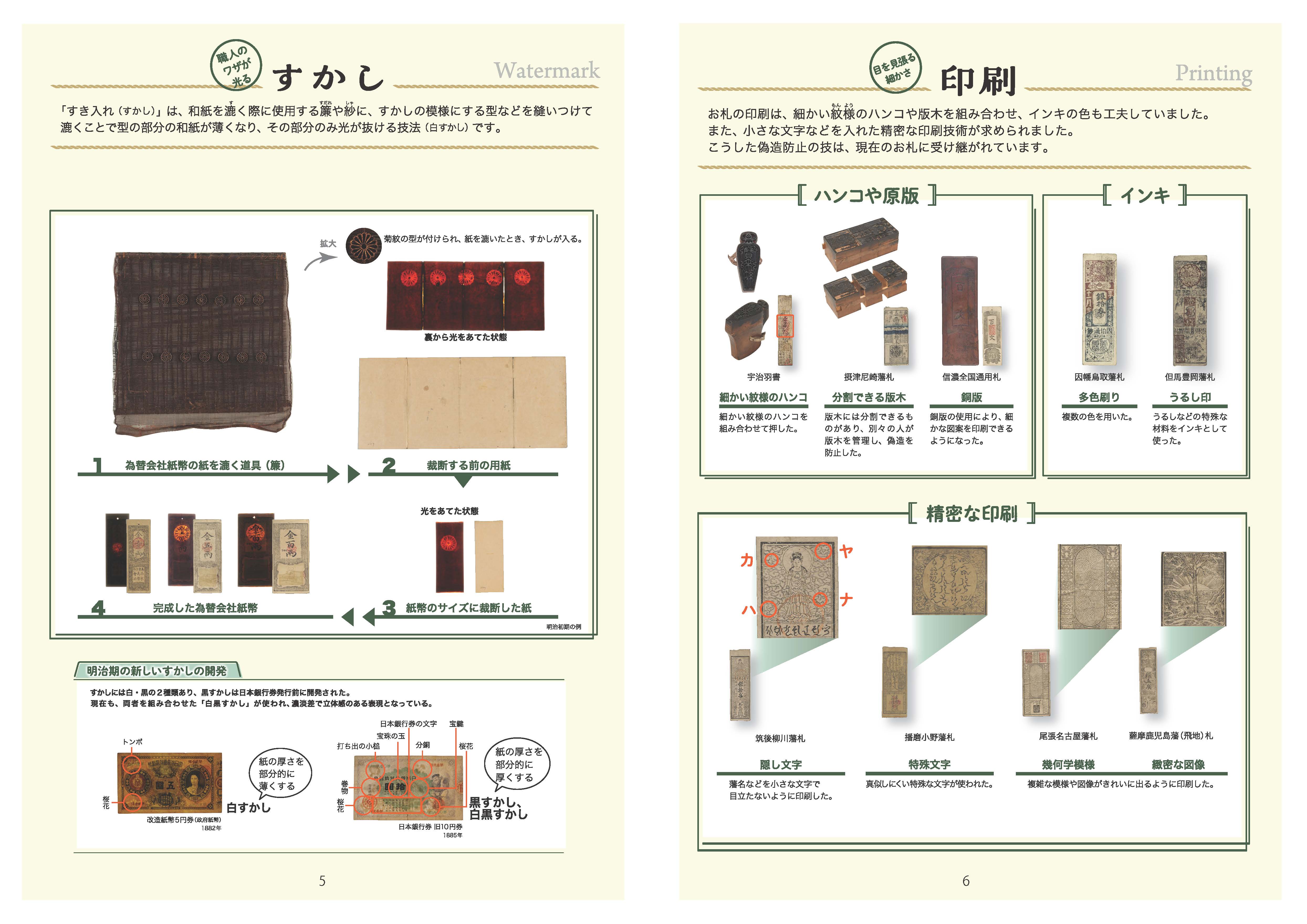新しい日本銀行券2024 - 展覧会情報 - 貨幣博物館