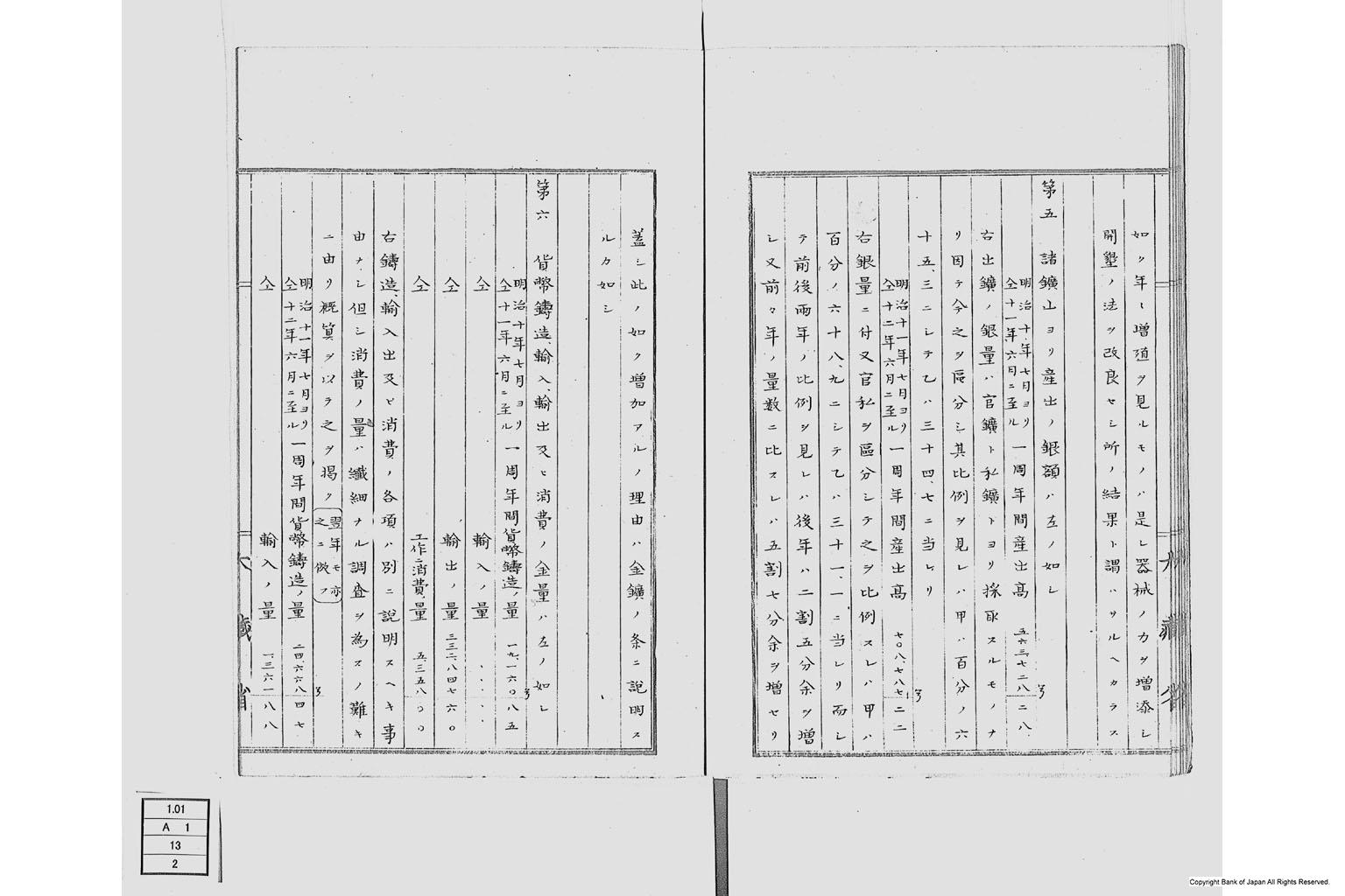 米国公使諮問金銀貨問題