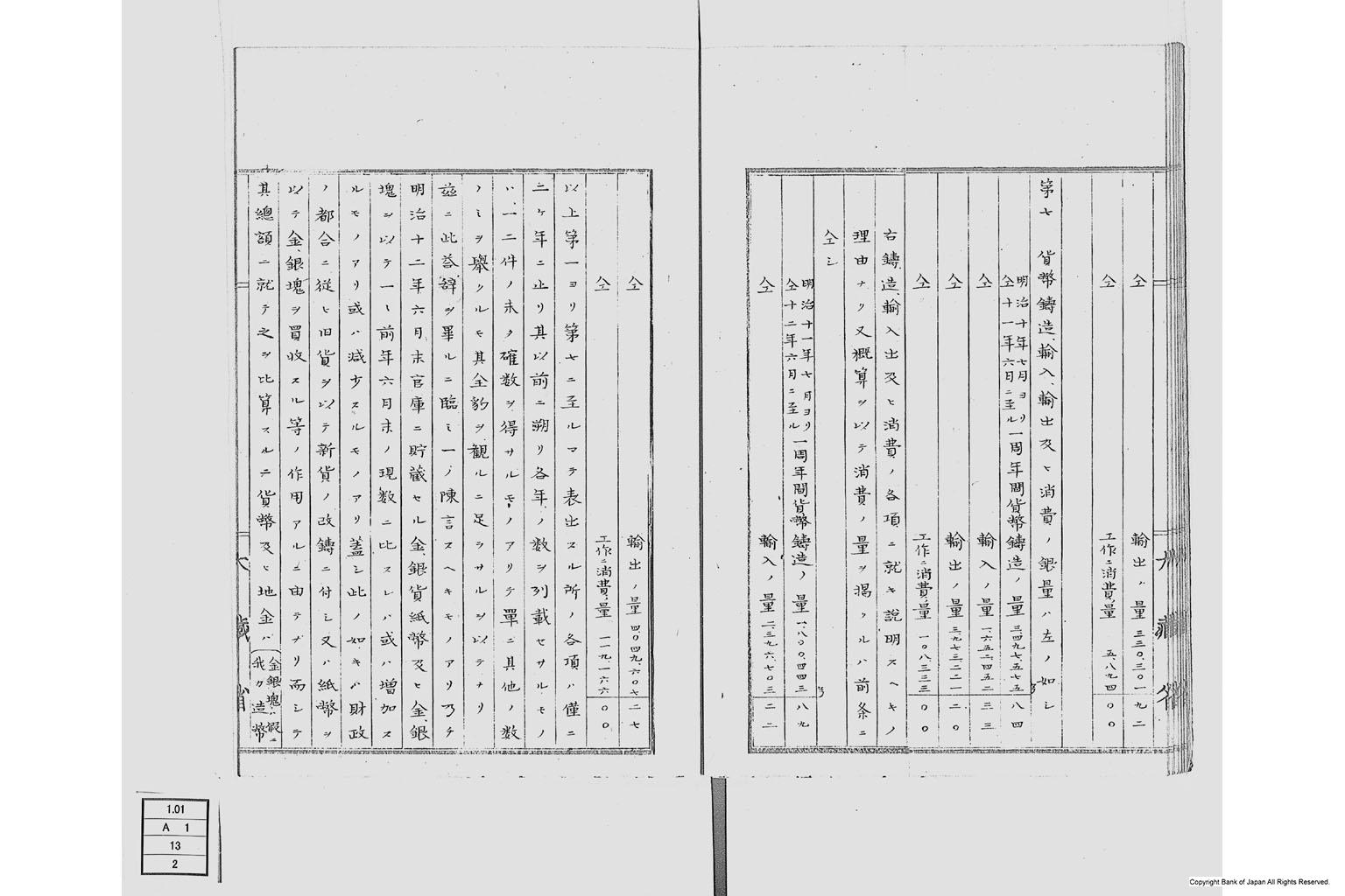 米国公使諮問金銀貨問題