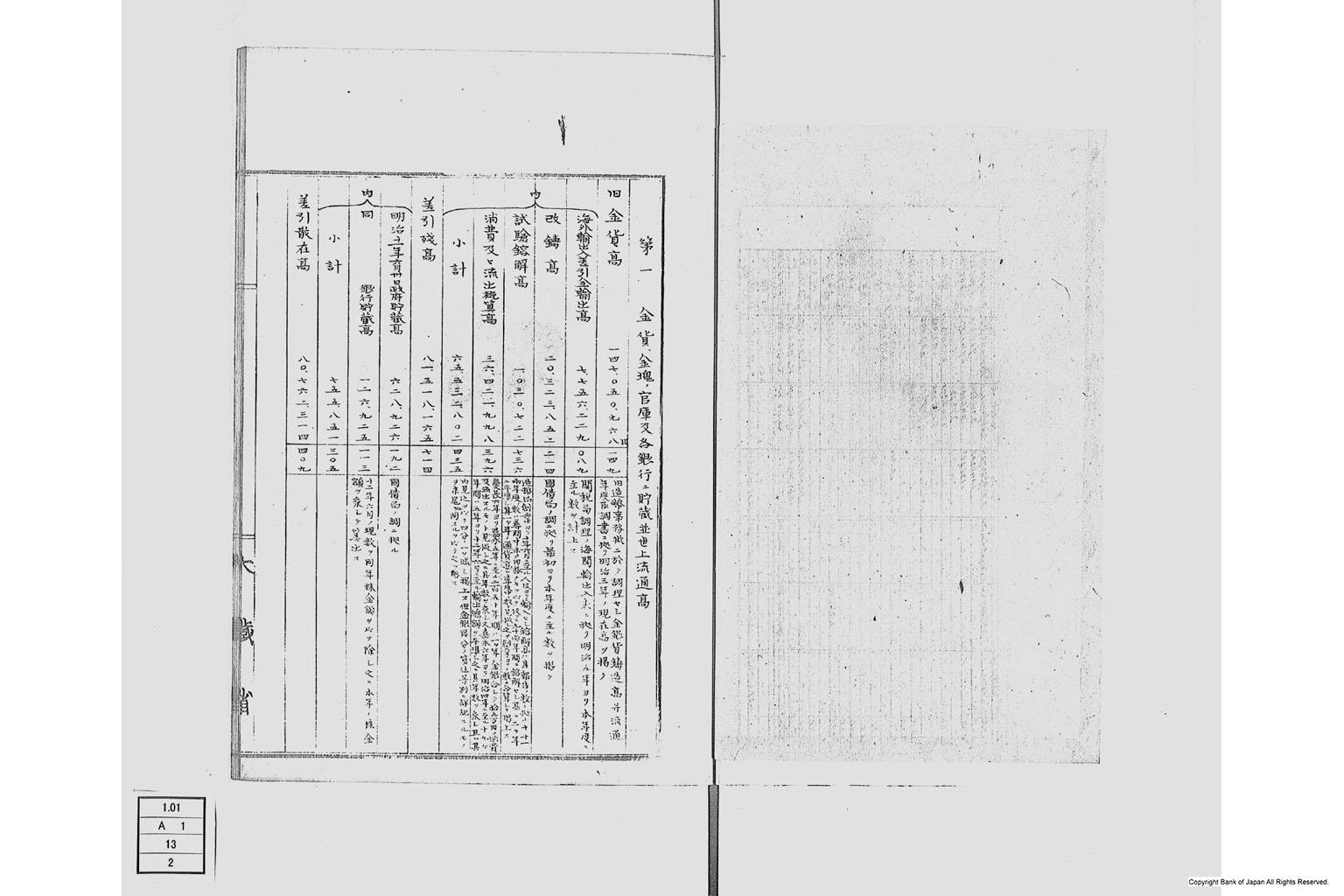 米国公使諮問金銀貨問題