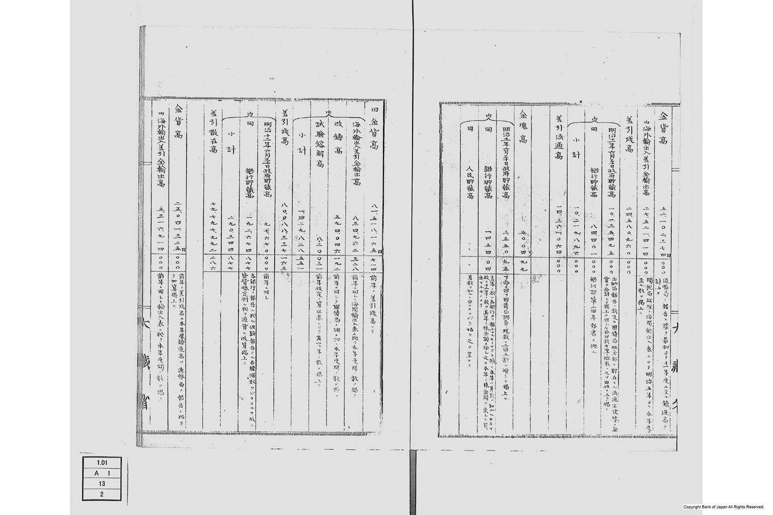 米国公使諮問金銀貨問題