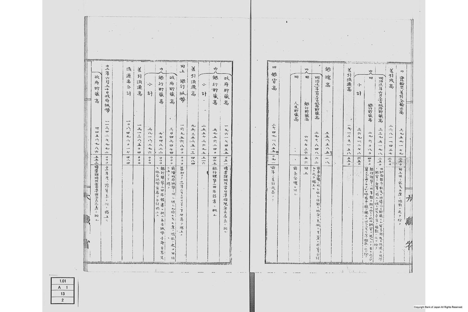 米国公使諮問金銀貨問題