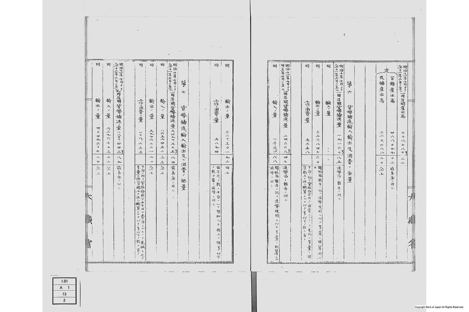 米国公使諮問金銀貨問題