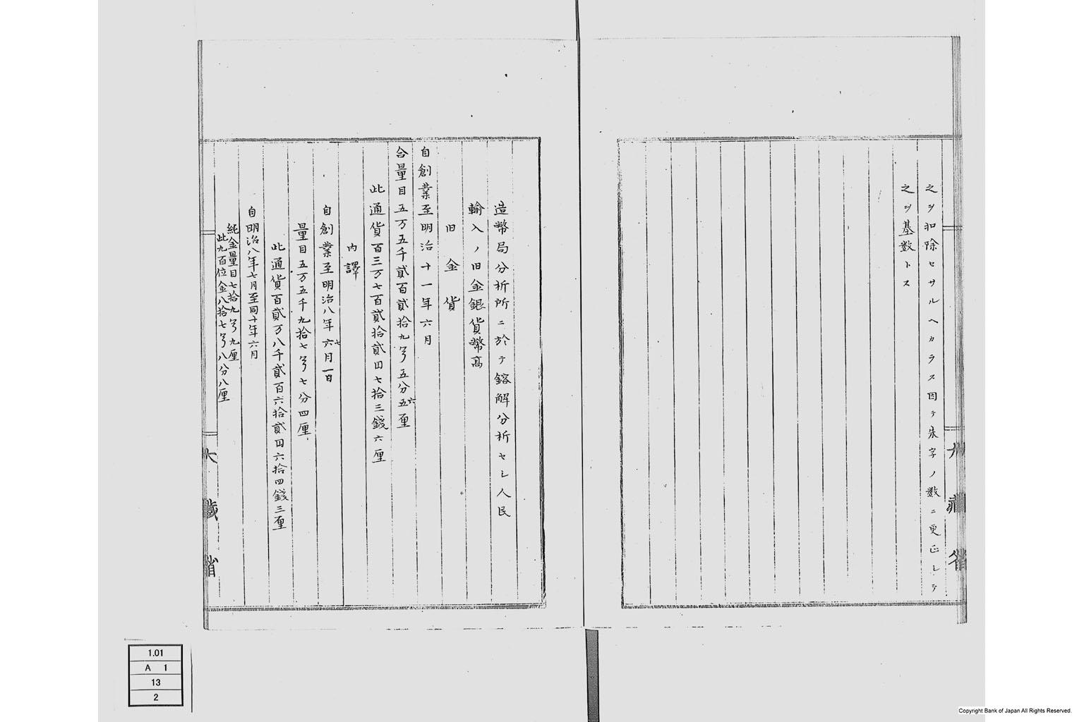 米国公使諮問金銀貨問題