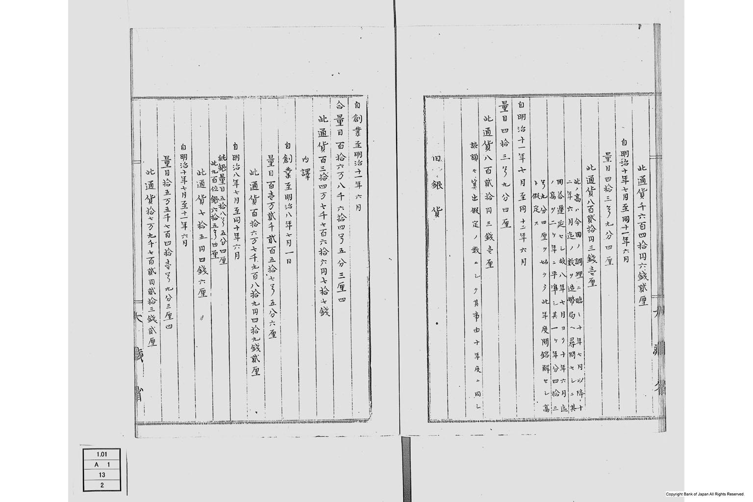 米国公使諮問金銀貨問題