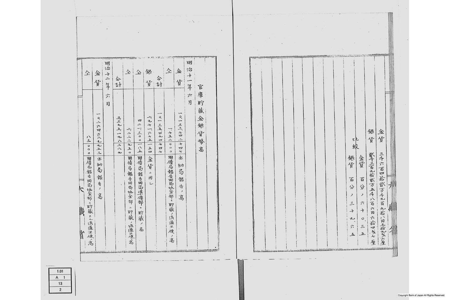 米国公使諮問金銀貨問題