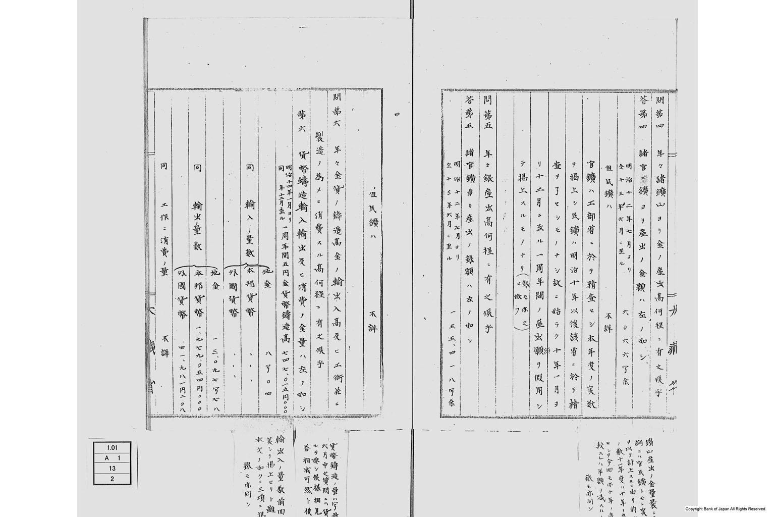 米国公使諮問金銀貨問題