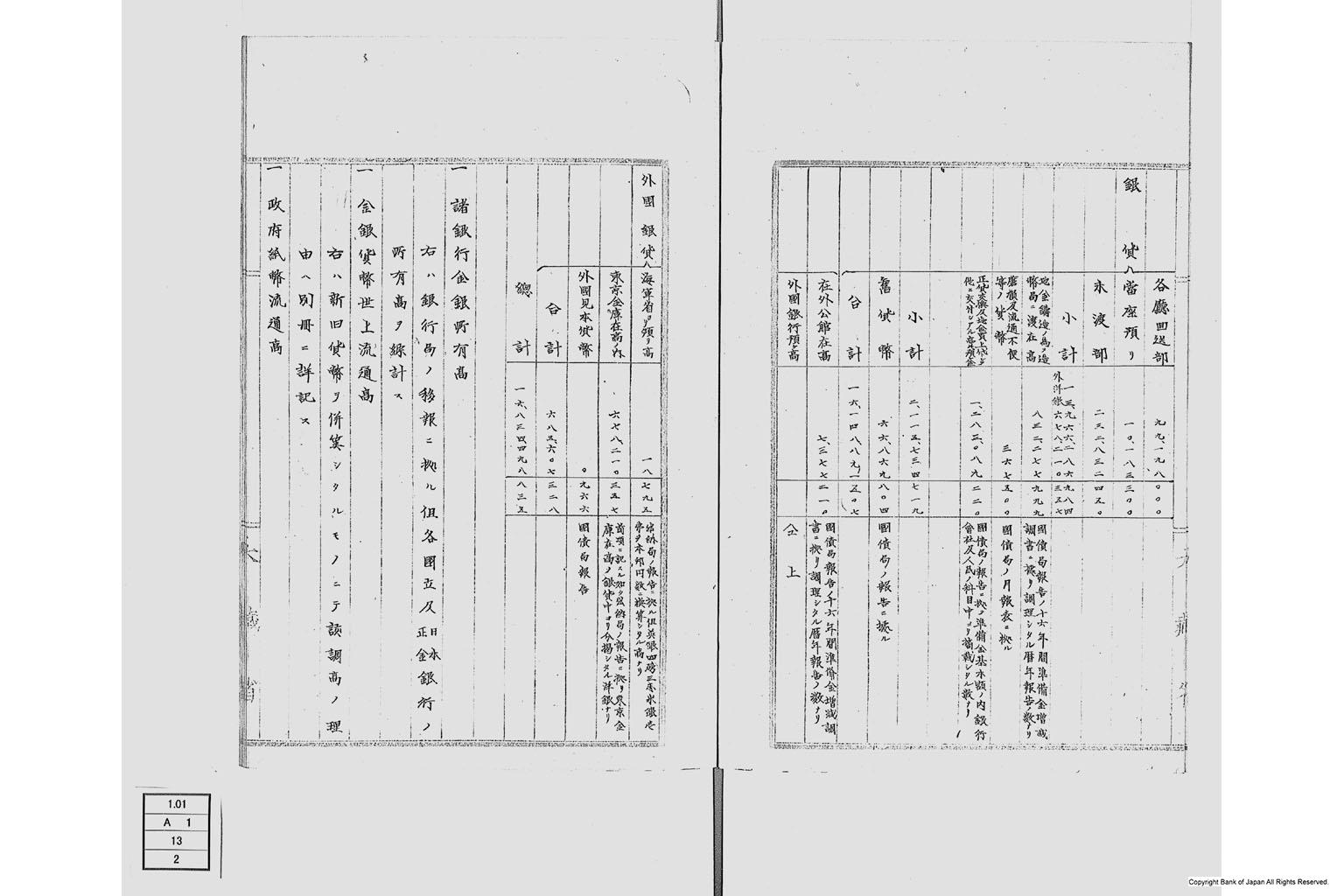 米国公使諮問金銀貨問題