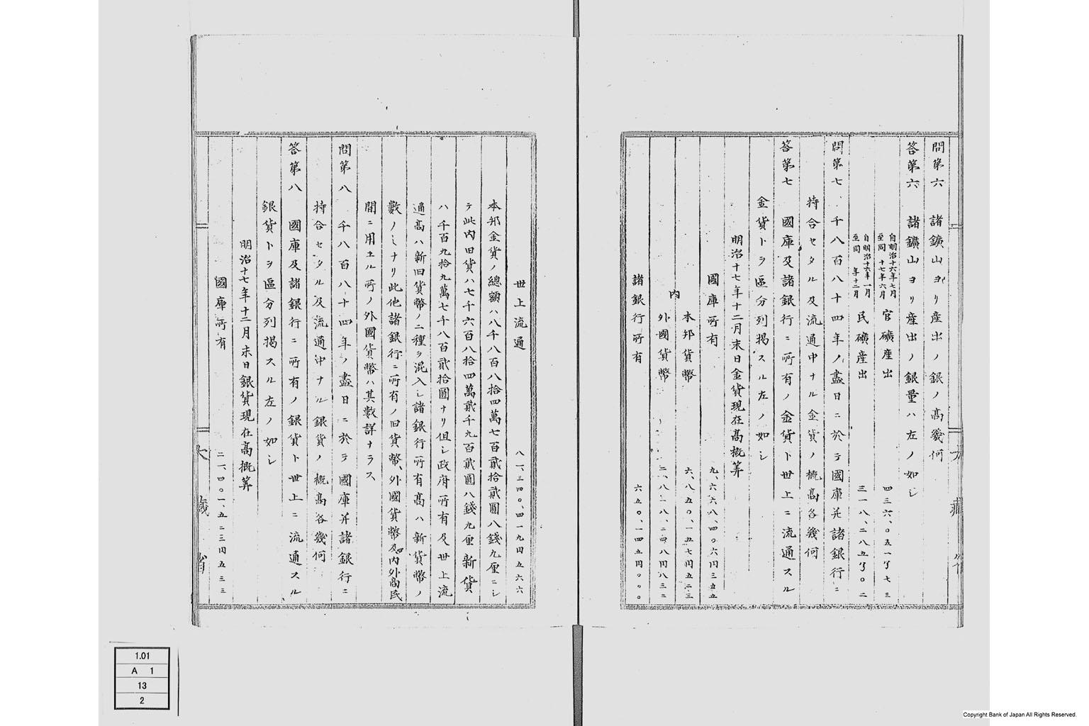 米国公使諮問金銀貨問題