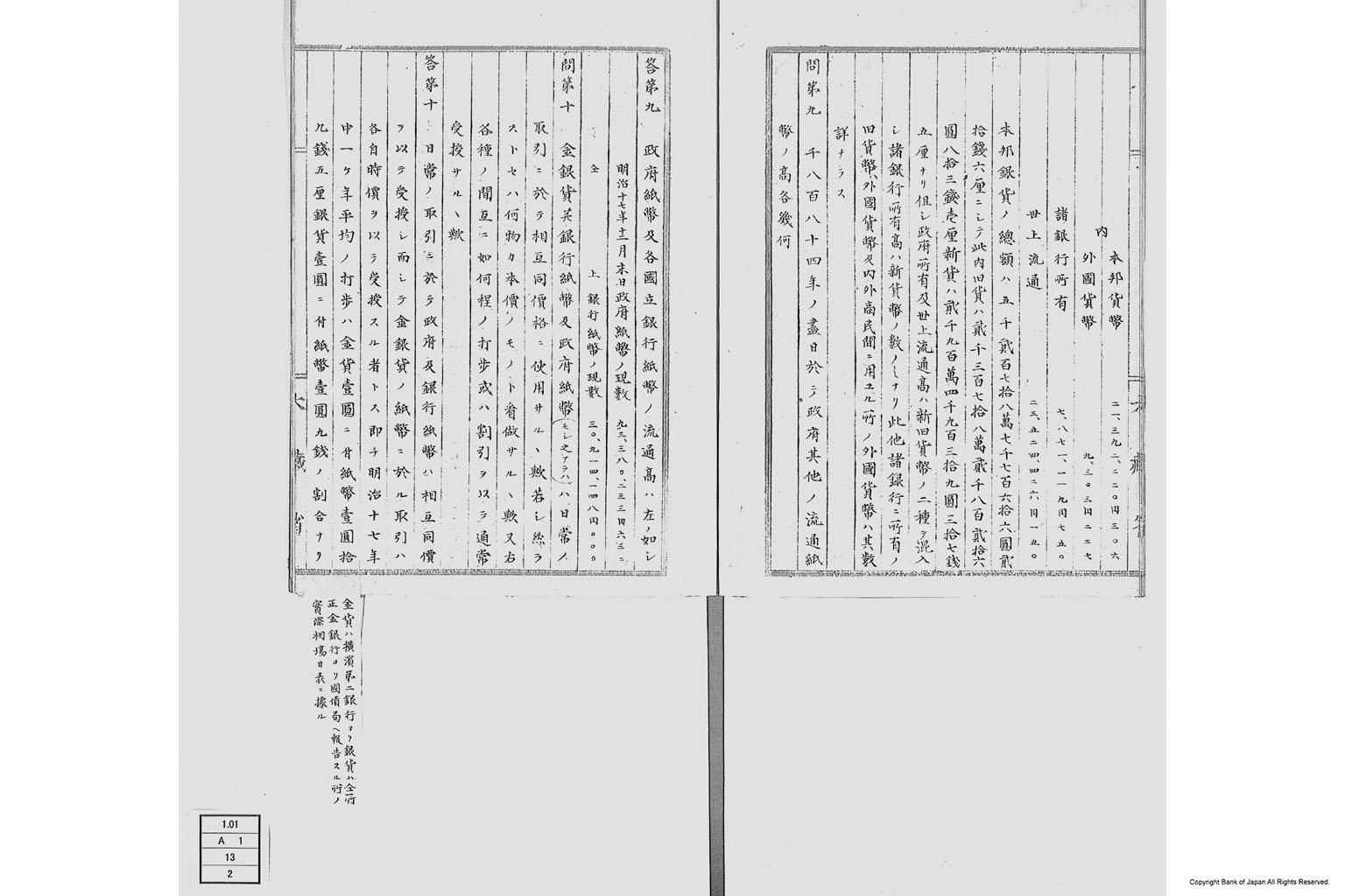 米国公使諮問金銀貨問題