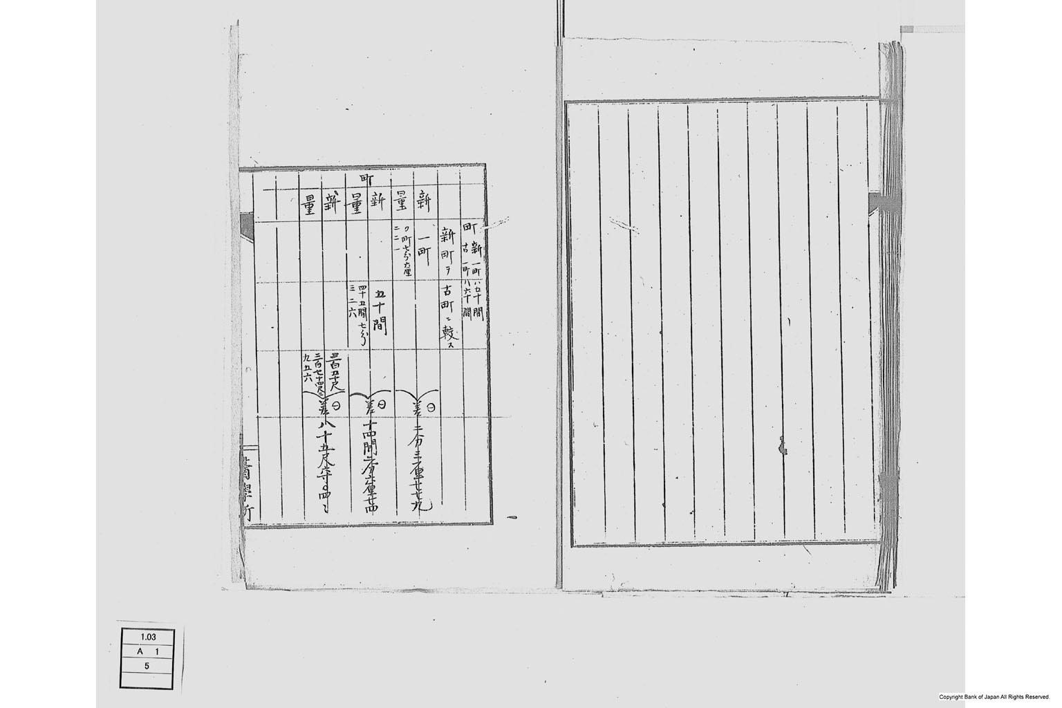 度量衡ヲ改正スルノ議