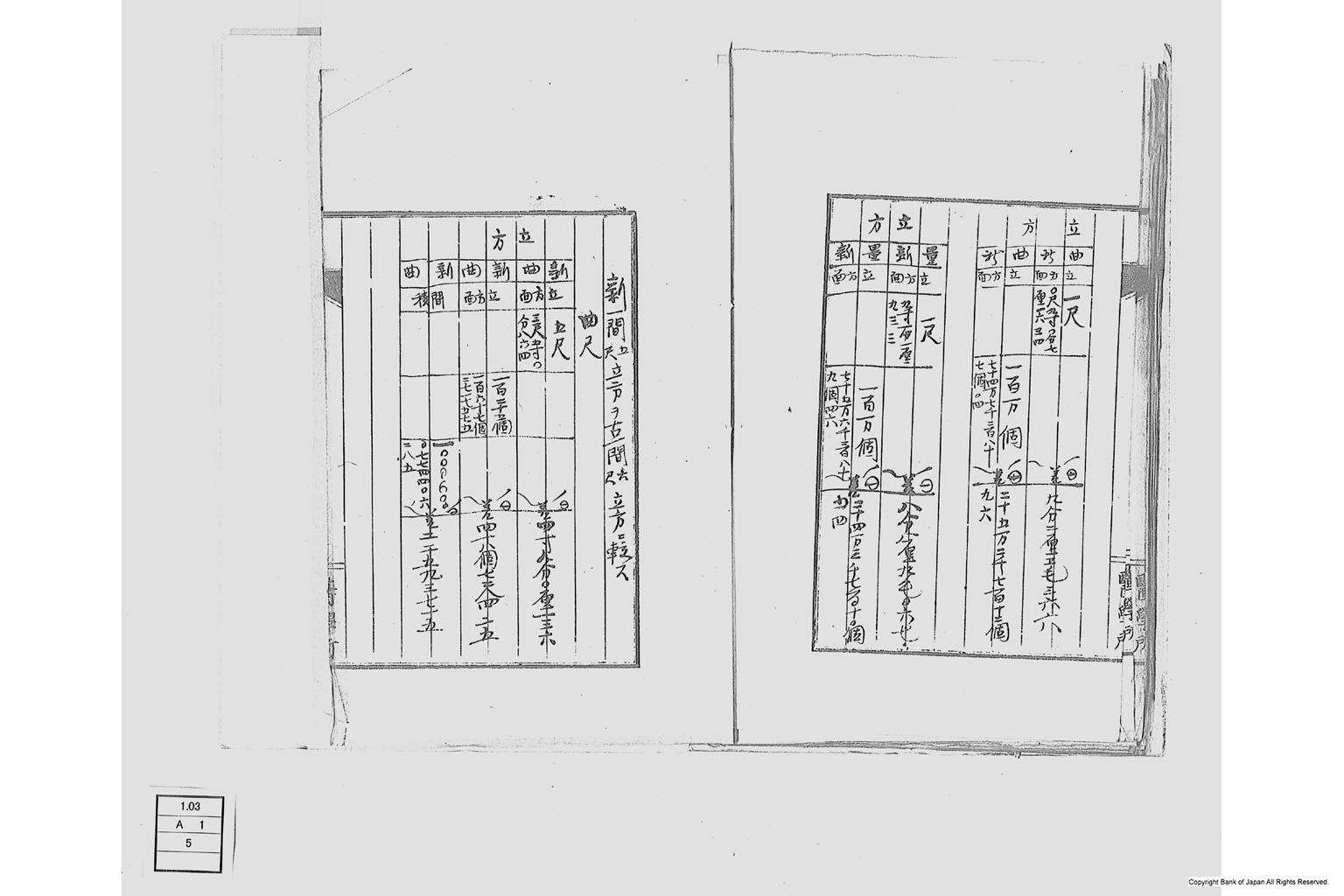 度量衡ヲ改正スルノ議