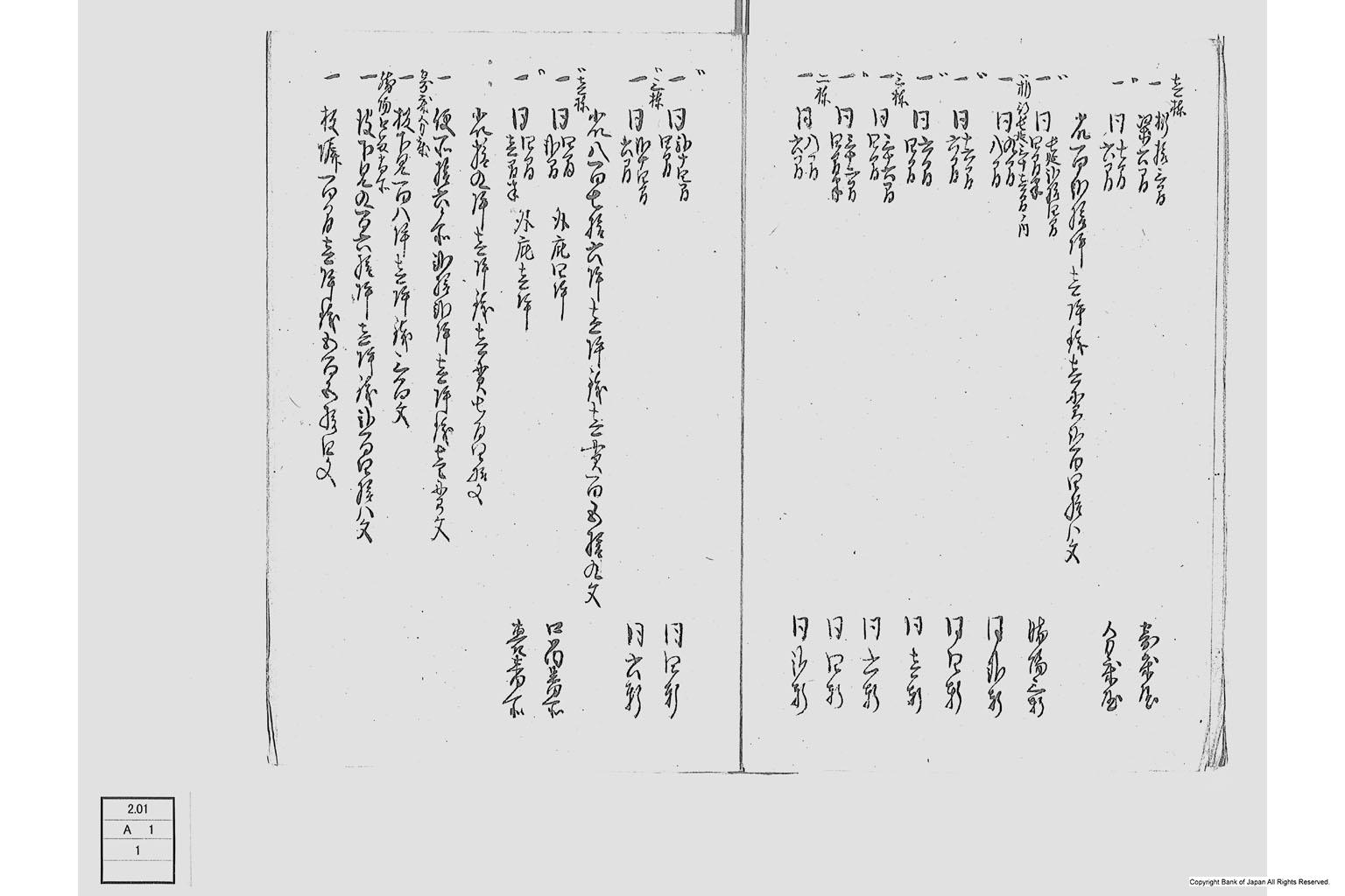 寄勝場御作事御用留