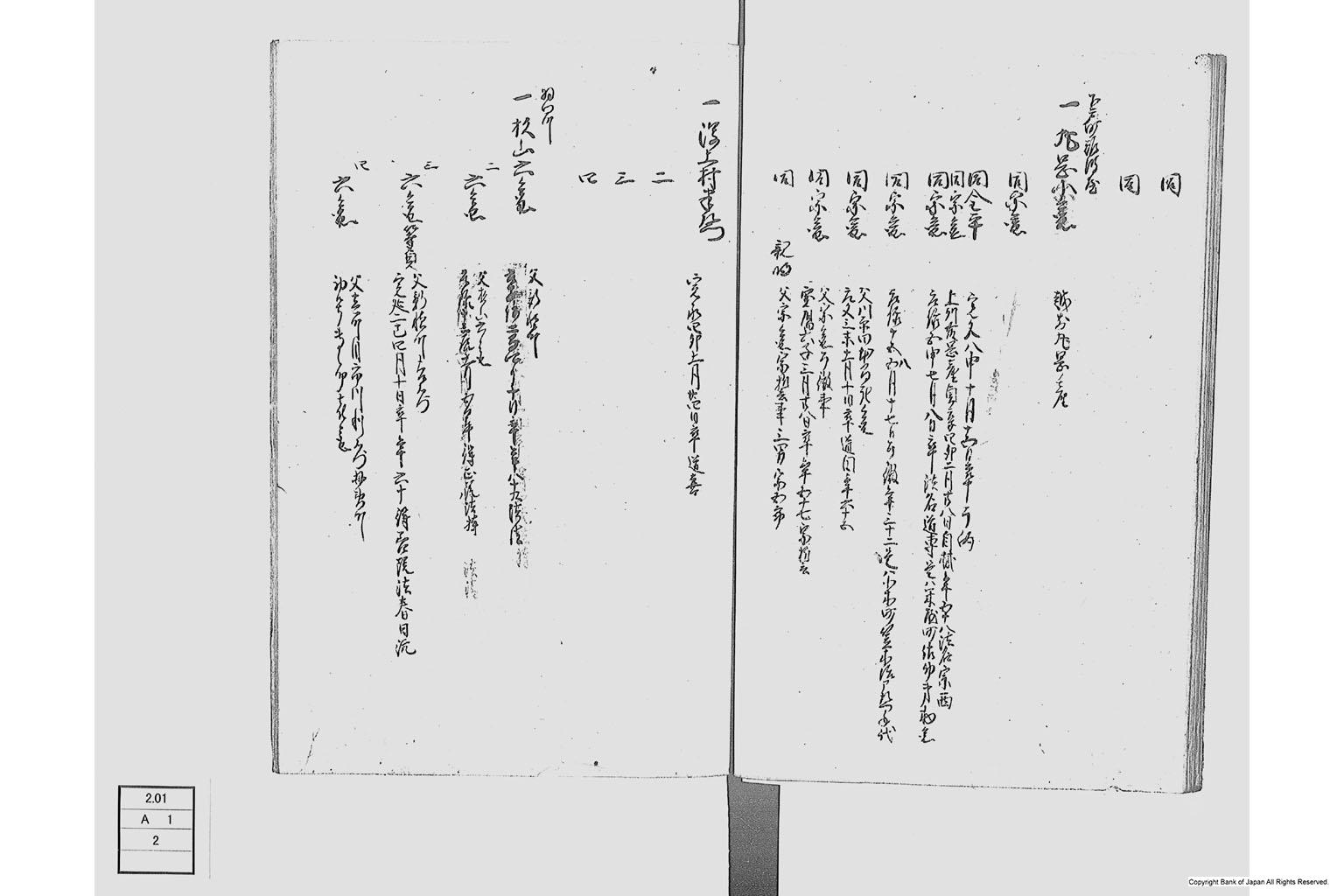 在相川医師諸町人由緒