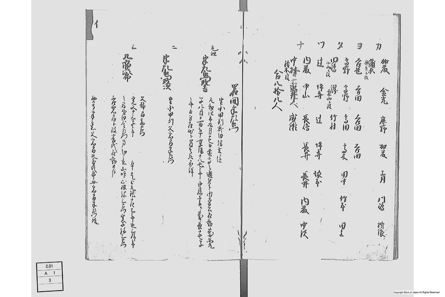 佐州地役人分限由緒書・上