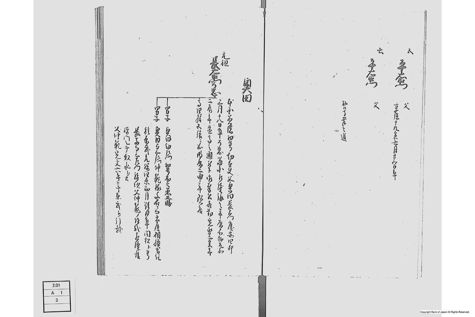 佐州地役人分限由緒書・上