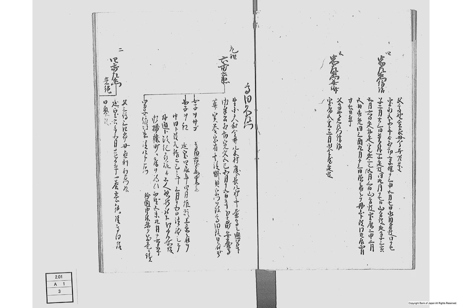 佐州地役人分限由緒書・上