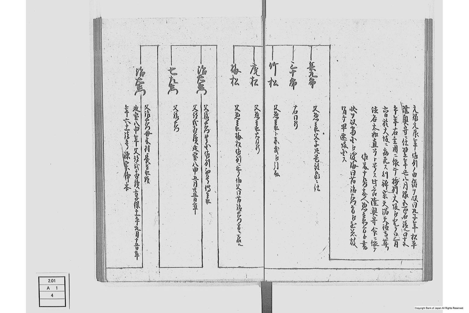 佐州地役人分限由緒書・下