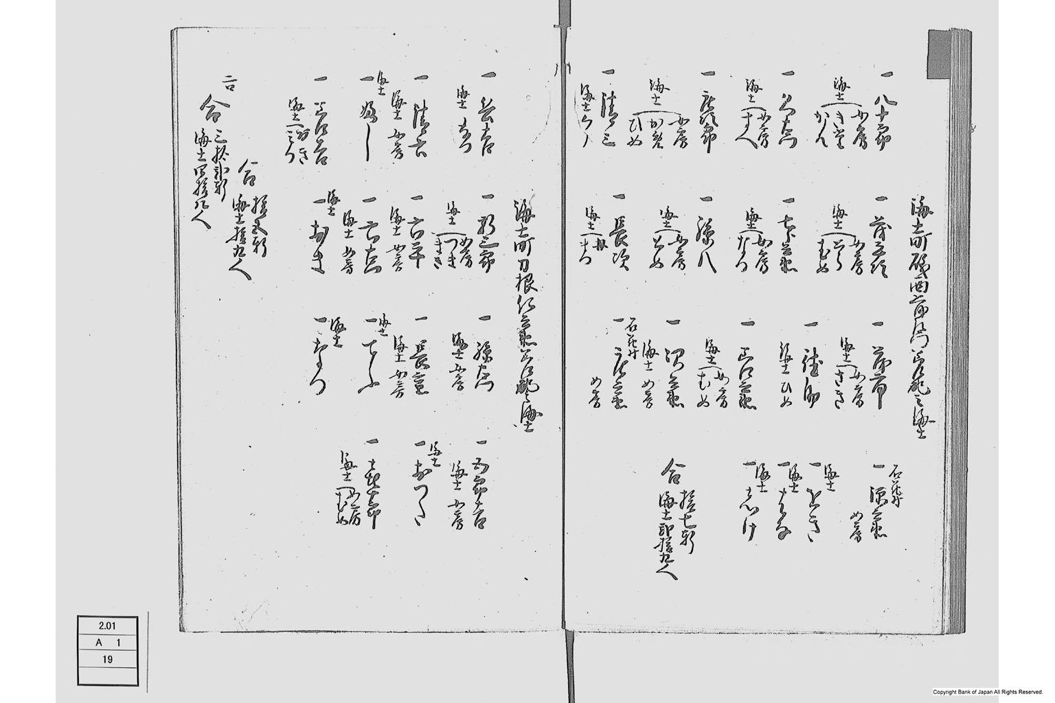 地他国古書之写並同諸向聞書