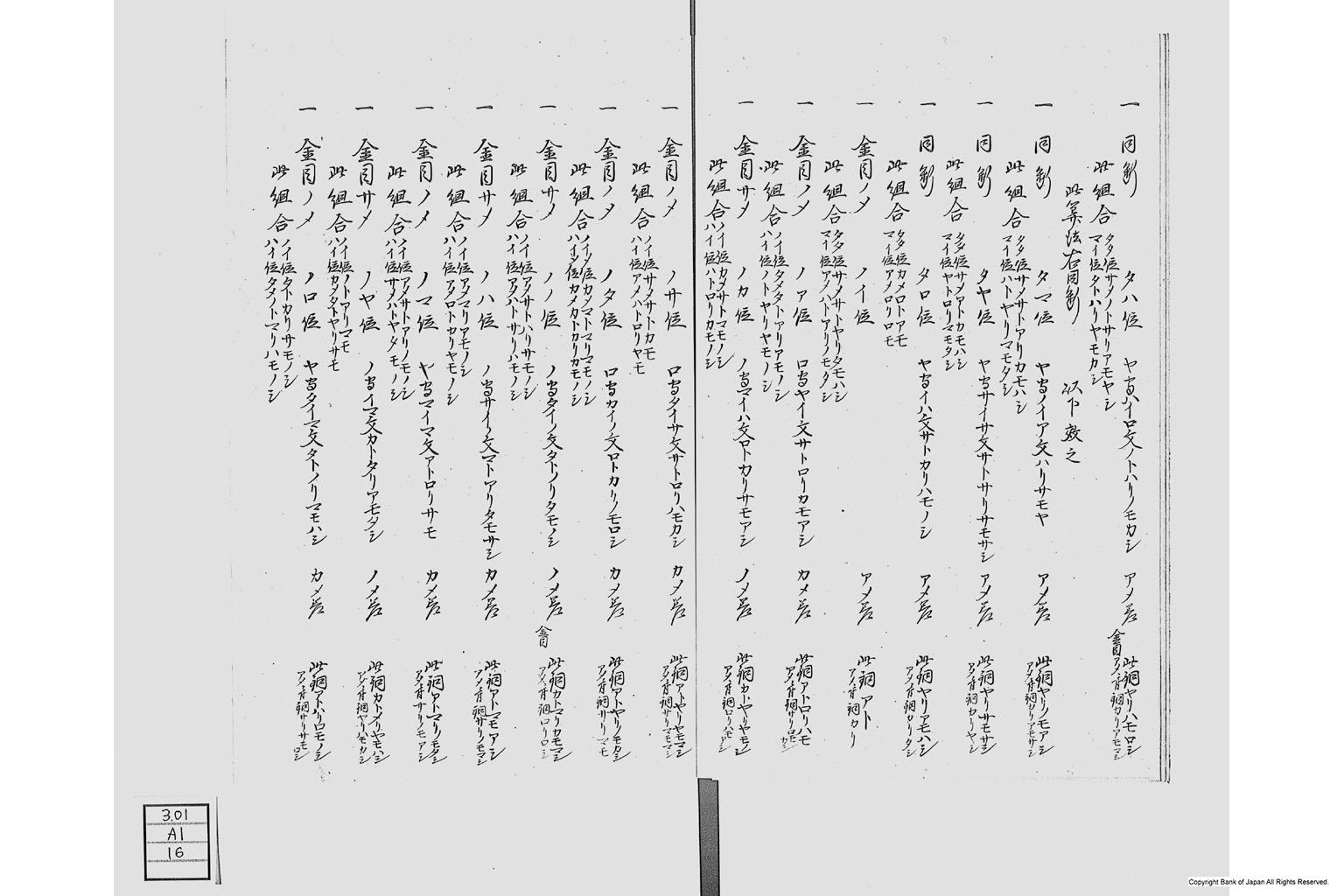 金座長野家書留